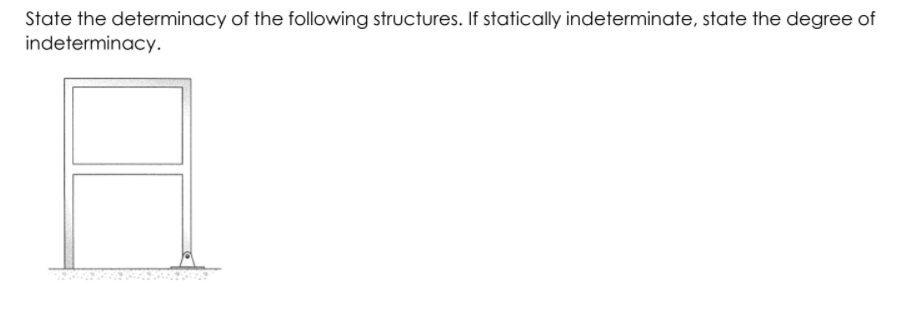State the determinacy of the following structures. If statically indeterminate, state the degree of
indeterminacy.
