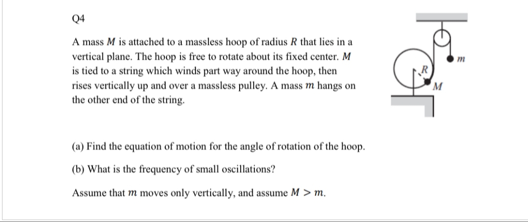 Q4
A mass M is attached to a massless hoop of radius R that lies in a
vertical plane. The hoop is free to rotate about its fixed center. M
is tied to a string which winds part way around the hoop, then
rises vertically up and over a massless pulley. A mass m hangs on
the other end of the string.
M
(a) Find the equation of motion for the angle of rotation of the hoop.
(b) What is the frequency of small oscillations?
Assume that m moves only vertically, and assume M > m.
m