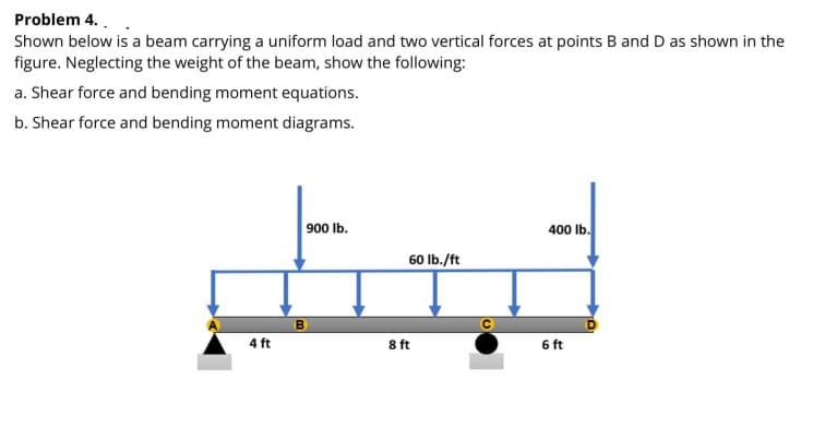 Problem 4. .
Shown below is a beam carrying a uniform load and two vertical forces at points B and D as shown in the
figure. Neglecting the weight of the beam, show the following:
a. Shear force and bending moment equations.
b. Shear force and bending moment diagrams.
900 Ib.
400 Ib.
60 Ib./ft
B.
4 ft
6 ft
8 ft
