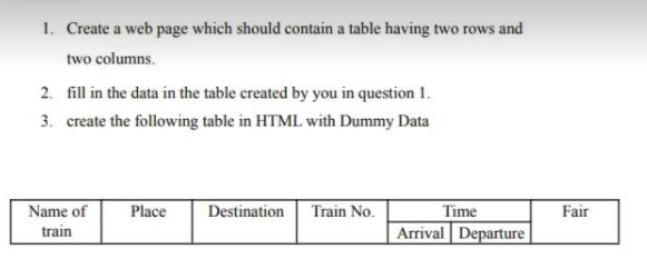 1. Create a web page which should contain a table having two rows and
two columns.
2. fill in the data in the table created by you in question 1.
3. create the following table in HTML with Dummy Data
Name of
Place
Destination
Train No.
Time
Fair
train
Arrival Departure

