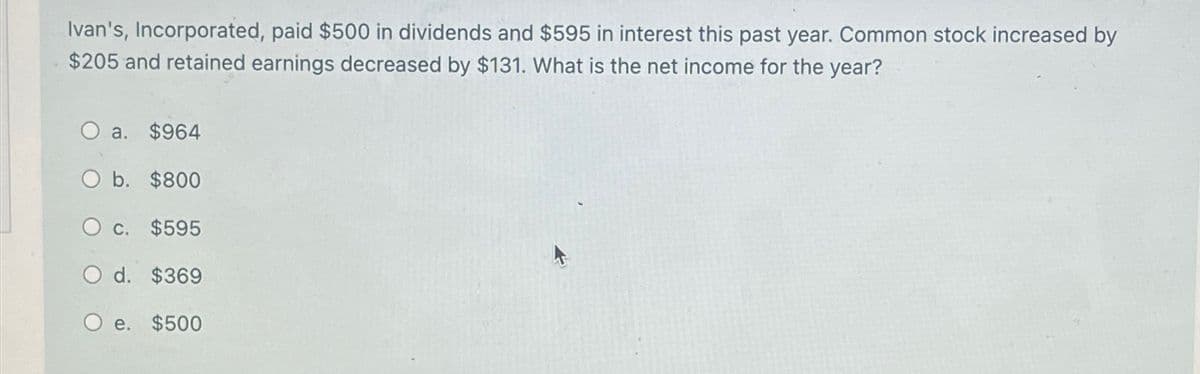 Ivan's, Incorporated, paid $500 in dividends and $595 in interest this past year. Common stock increased by
$205 and retained earnings decreased by $131. What is the net income for the year?
a. $964
O b. $800
O c.
$595
O d.
$369
O e.
$500