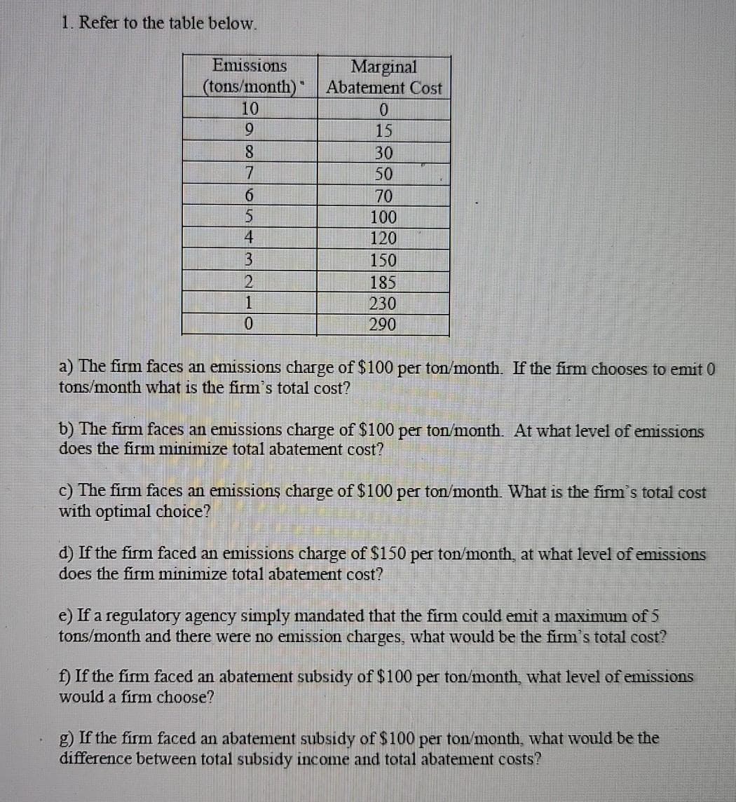 1. Refer to the table below.
Emissions
(tons/month)
10
6.
Marginal
Abatement Cost
15
30
7
50
70
100
120
150
3
185
230
290
1
01
a) The firm faces an emissions charge of $100 per ton/month. If the fim chooses to emit 0
tons/month what is the firm's total cost?
b) The firm faces an emissions charge of $100 per ton/month. At what level of emissions
does the firm minimize total abatement cost?
c) The firm faces an emissions charge of $100 per ton/month. What is the firm's total cost
with optimal choice?
d) If the firm faced an emissions charge of $150 per ton/month, at what level of emissions
does the firm minimize total abatement cost?
e) If a regulatory agency simply mandated that the firm could emit a maximum of 5
tons/month and there were no emission charges, what would be the firm's total cost?
f) If the firm faced an abatement subsidy of $100 per ton/month, what level of emissions
would a firm choose?
g) If the firm faced an abatement subsidy of$100 per ton/month, what would be the
difference between total subsidy income and total abatement costs?
