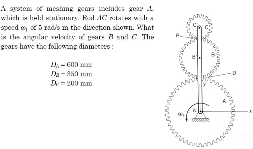 A system of meshing gears includes gear A,
which is held stationary. Rod AC rotates with a
speed @₁ of 5 rad/s in the direction shown. What
is the angular velocity of gears B and C. The
gears have the following diameters:
DA = 600 mm
DB = 350 mm
Dc = 200 mm
P
www
B
A'
www.
D