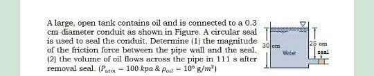 A large, open tank contains oil and is connected to a 0.3
cm diameter conduit as shown in Figure. A circular seal
is used to seal the conduit. Determine (1) the magnitude
of the friction force between the pipe wall and the seal.
(2) the volume of oil flows across the pipe in 111 s after
removal seal. (Patm-100 kpa & Pou = 10° g/m)
125 cm
30 om
Water
seal
