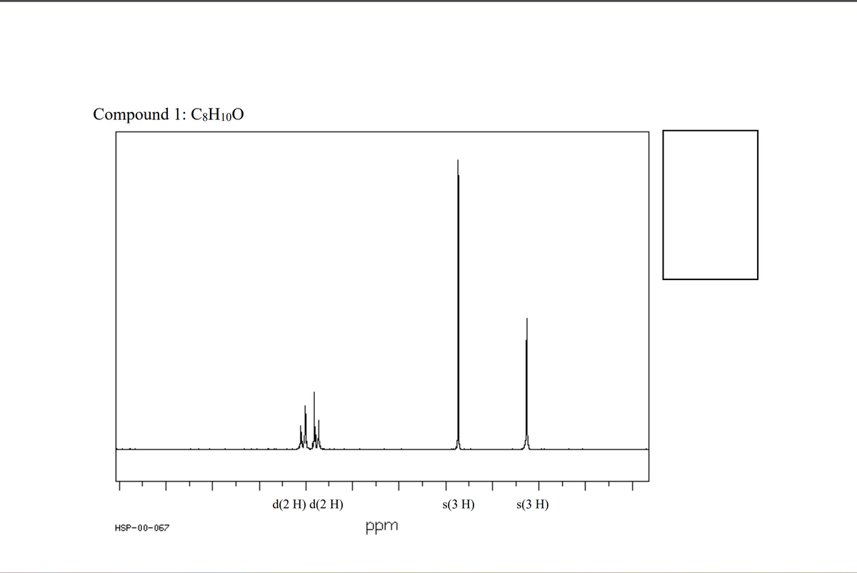 Compound 1: C8H100
HSP-00-067
d(2 H) d(2 H)
ppm
s(3 H)
s(3 H)