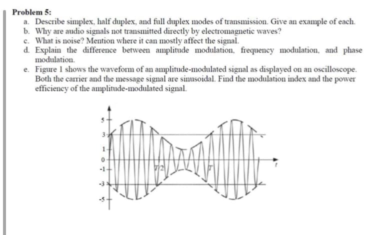 Problem 5:
a. Describe simplex, half duplex, and full duplex modes of transmission. Give an example of each.
b. Why are audio signals not transmitted directly by electromagnetic waves?
c. What is noise? Mention where it can mostly affect the signal.
d. Explain the difference between amplitude modulation, frequency modulation, and phase
modulation.
e. Figure 1 shows the waveform of an amplitude-modulated signal as displayed on an oscilloscope.
Both the carrier and the message signal are sinusoidal. Find the modulation index and the power
efficiency of the amplitude-modulated signal.
-1
