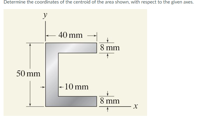 Determine the coordinates of the centroid of the area shown, with respect to the given axes.
y
40 mm
8 mm
50 mm
10mm
8 mm
