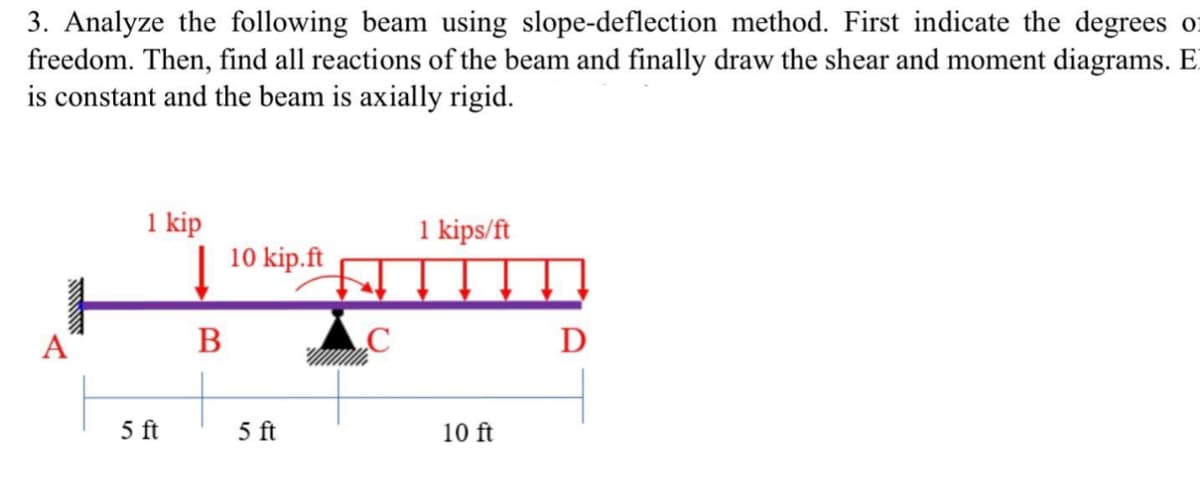 3. Analyze the following beam using slope-deflection method. First indicate the degrees or
freedom. Then, find all reactions of the beam and finally draw the shear and moment diagrams. El
is constant and the beam is axially rigid.
1 kip
10 kip.ft
1 kips/ft
A
D
5 ft
5 ft
10 ft
