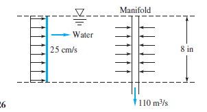 Manifold
Water
8 in
25 cm/s
110 m/s
