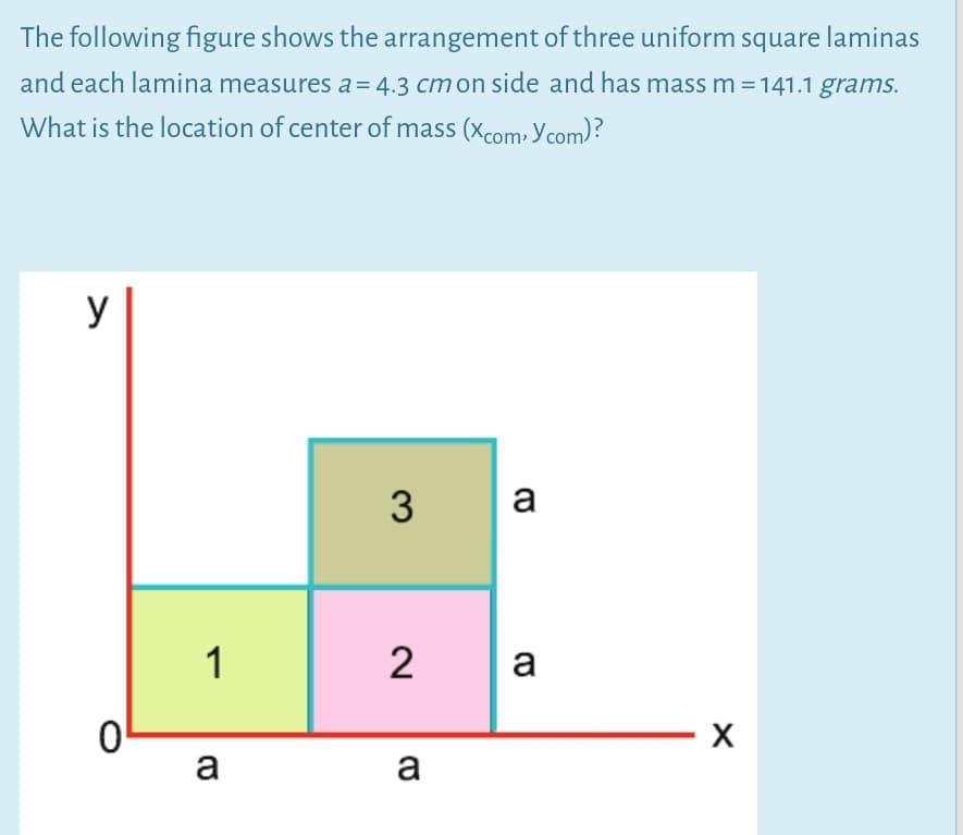 The following figure shows the arrangement of three uniform square laminas
and each lamina measures a= 4.3 cm on side and has mass m = 141.1 grams.
What is the location of center of mass (Xcom Ycom)?
y
a
1
2
a
a
a
3.
