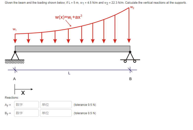 Given the beam and the loading shown below, if L = 5 m, W1 = 4.5 N/m and w2 = 22.3 N/m. Calculate the vertical reactions at the supports.
W2
w(x)=w, +ax³
L
A
B
X
Reactions:
Ay =
单位
(tolerance 0.5 N)
By = |数字
单位
(tolerance 0.5 N)
