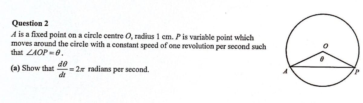 Question 2
A is a fixed point on a circle centre O, radius 1 cm. P is variable point which
moves around the circle with a constant speed of one revolution per second such
that ZAOP=0.
(a) Show that
de
dt
= 27 radians per second.
0
