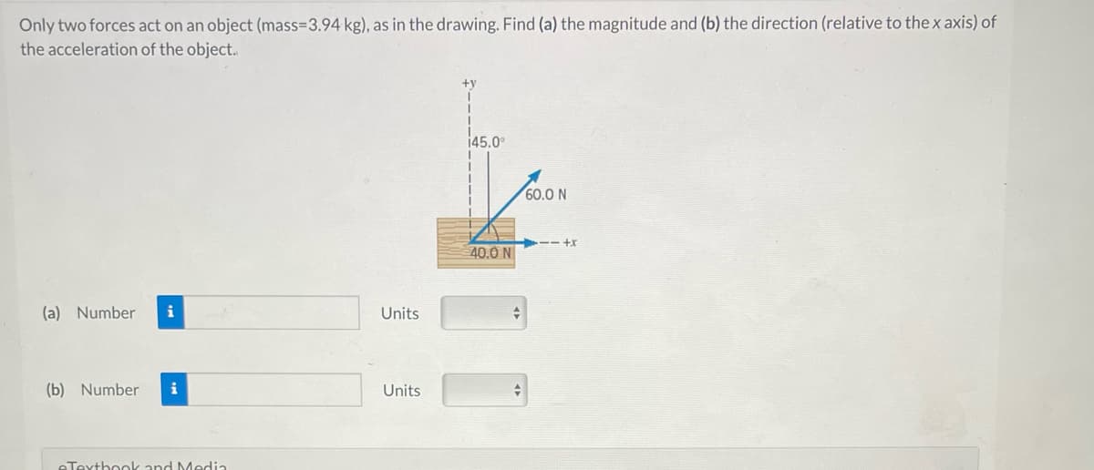 Only two forces act on an object (mass=3.94 kg), as in the drawing. Find (a) the magnitude and (b) the direction (relative to the x axis) of
the acceleration of the object.
(a) Number i
(b) Number i
eTextbook and Media
Units
Units
145.0⁰
40.0 N
+--+x
+
60.0 N
+