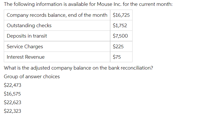 The following information is available for Mouse Inc. for the current month:
Company records balance, end of the month $16,725
Outstanding checks
$1,752
Deposits in transit
$7,500
Service Charges
$225
Interest Revenue
$75
What is the adjusted company balance on the bank reconciliation?
Group of answer choices
$22,473
$16,575
$22,623
$22,323