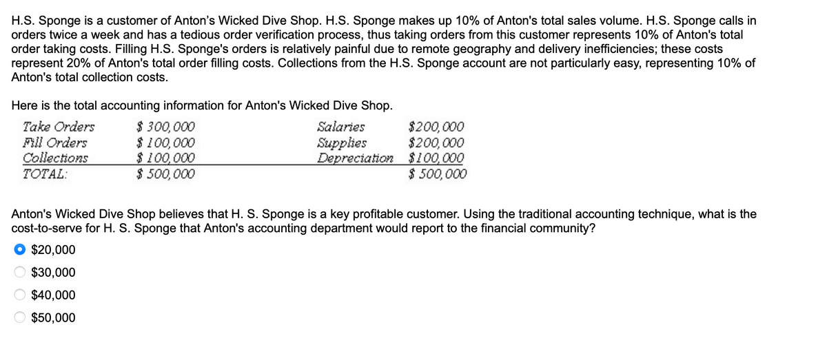 H.S. Sponge is a customer of Anton's Wicked Dive Shop. H.S. Sponge makes up 10% of Anton's total sales volume. H.S. Sponge calls in
orders twice a week and has a tedious order verification process, thus taking orders from this customer represents 10% of Anton's total
order taking costs. Filling H.S. Sponge's orders is relatively painful due to remote geography and delivery inefficiencies; these costs
represent 20% of Anton's total order filling costs. Collections from the H.S. Sponge account are not particularly easy, representing 10% of
Anton's total collection costs.
Here is the total accounting information for Anton's Wicked Dive Shop.
Salaries
Supplies
Depreciation
Take Orders
Fill Orders
Collections
TOTAL:
$ 300,000
$100,000
$100,000
$ 500,000
$200,000
$200,000
$100,000
$ 500,000
Anton's Wicked Dive Shop believes that H. S. Sponge is a key profitable customer. Using the traditional accounting technique, what is the
cost-to-serve for H. S. Sponge that Anton's accounting department would report to the financial community?
● $20,000
$30,000
$40,000
$50,000