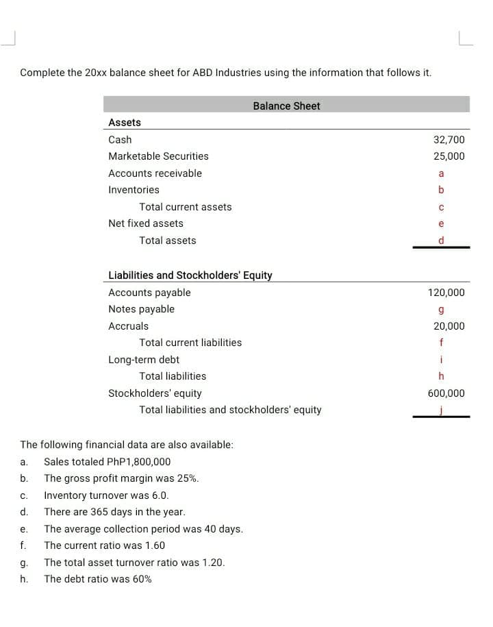 Complete the 20xx balance sheet for ABD Industries using the information that follows it.
Balance Sheet
Assets
Cash
32,700
Marketable Securities
25,000
Accounts receivable
a
Inventories
b
Total current assets
Net fixed assets
e
Total assets
Liabilities and Stockholders' Equity
Accounts payable
120,000
Notes payable
Accruals
20,000
Total current liabilities
Long-term debt
i
Total liabilities
h
Stockholders' equity
600,000
Total liabilities and stockholders' equity
The following financial data are also available:
а.
Sales totaled PhP1,800,000
b.
The gross profit margin was 25%.
С.
Inventory turnover was 6.0.
d.
There are 365 days in the year.
е.
The average collection period was 40 days.
f.
The current ratio was 1.60
g.
The total asset turnover ratio was 1.20.
h.
The debt ratio was 60%
