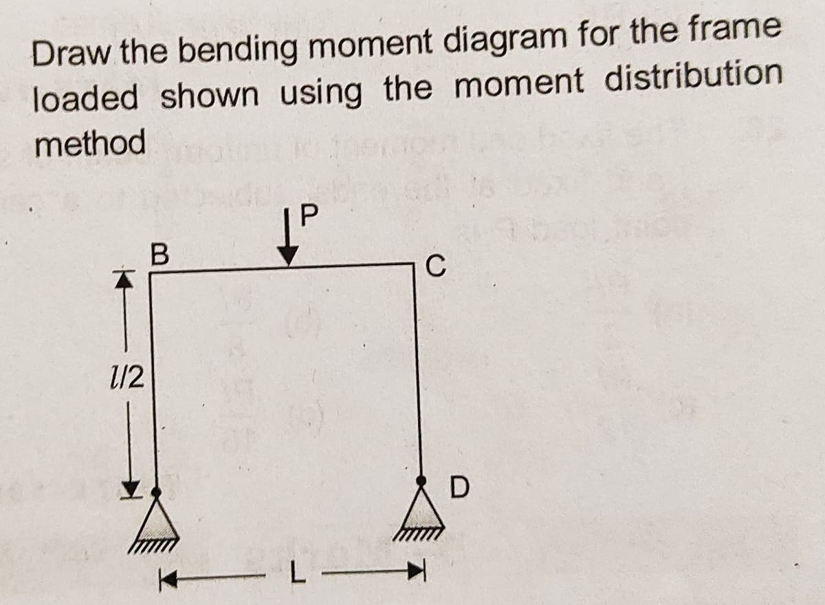 Draw the bending moment diagram for the frame
loaded shown using the moment distribution
method
C
1/2
L -
