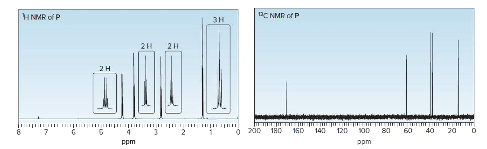 H NMR of P
13C NMR of P
ЗН
2 H
2H
2H
8.
6.
4
2
200 180
160
140
120
100
80
60
40
20
ppm
ppm
