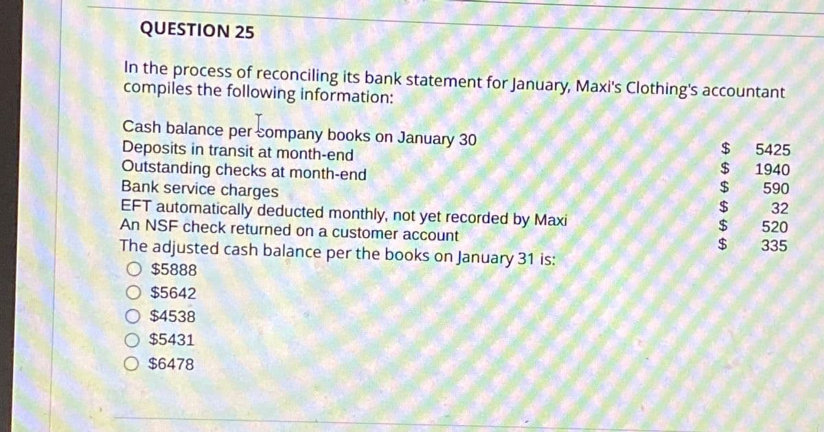 QUESTION 25
In the process of reconciling its bank statement for January, Maxi's Clothing's accountant
compiles the following information:
Cash balance per company books on January 30
Deposits in transit at month-end
Outstanding checks at month-end
Bank service charges
EFT automatically deducted monthly, not yet recorded by Maxi
An NSF check returned on a customer account
$
5425
$ 1940
$ 590
32
595969595959
520
The adjusted cash balance per the books on January 31 is:
$
335
$5888
$5642
$4538
$5431
$6478