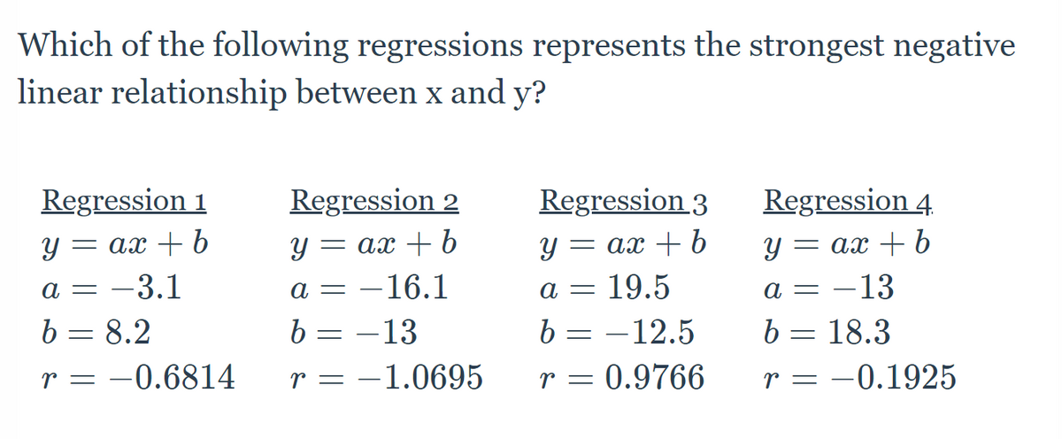 Which of the following regressions represents the strongest negative
linear relationship between x and y?
Regression 1
Regression 2
Regression 3
Regression 4
y = ax + b
-16.1
= ax + b
y =
19.5
Y =
= ax + 6
y =
= ax + b
a = -3.1
a = -13
а —
a =
b = -12.5
b = –13
r = -1.0695
b= 8.2
18.3
r = –0.6814
r = 0.9766
r = –0.1925
