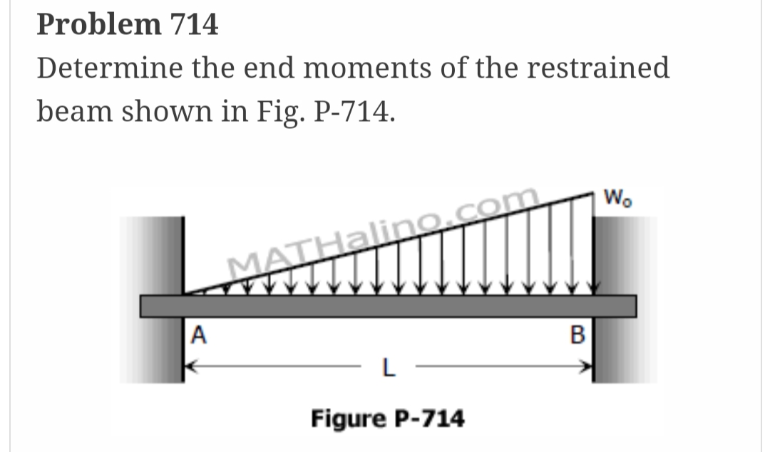Problem 714
Determine the end moments of the restrained
beam shown in Fig. P-714.
Wo
MATHalino com
A
В
L
Figure P-714
