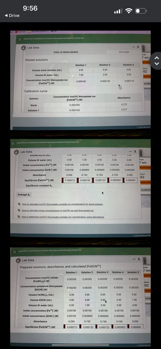 ◄ Drive
9:56
YouTube 2)0 Star Group A…. and ou
Determine an Equilibrium Constant Using Spectrophotometry Virtual Lab
Lab Data
Color of stock solution
Diluted solutions
- X
red-orange
7 nm
Solution 1
Solution 2
Solution 3
Volume stock solution (mL)
4.00
4.00
152
Volume DI water (mL)
1.00
3.00
ASURE SA
Concentration iron(III) thiocyanate ion
0.000160
0.000133
0.000114
[FeSCN2*] (M)
Calibration curve
Solution
Stock
Solution 1
Concentration iron(III) thiocyanate ion
[FeSCN2*] (M)
0.000200
0.000160
Determine an Equilibrium Constant Using Spectrophotometry Virtual Lab
Absorbance.
0.272
©2024 McGraw
<>
Lab Data
- X
5.00
4.UU
volume (ML)
5.00
200
1.00
Volume DI water (mL)
0.00
1.00
2.00
3.00
4.00
length
7 nm
Initial concentration [Fe³] (M)
0.00100
0.00100
0.00100
0.00100
Initial concentration [SCN] (M)
0.00100
0.000800
0.000600
Absorbance
0.269
0.192
0.154
0.000400
0.104
0.00100
0.000200
ER WAVELENG
bance
0.052
152
Equilibrium [FeSCN2] (M)
0.000212
0.000152
0.000122
0.0000821 0.000041
ASURE SAMP
Equilibrium constant Ke
Average K
How to calculate iron() thiocyanate complex ion concentration for stock solution
How to calculate initial concentrations of iron(III) ion and thiocyanate ion
How to determine iron(II) thiocyanate complex ion concentration using absorbance
Determine an Equilibrium Constant Using Spectrophotometry Virtual Lab
CALIBRATED
©2024 McGraw Hil
Lab Data
- X
Prepared solutions, absorbance, and calculated [FeSCN2+]
Solution 1 Solution 2
Solution 3
Solution 4
7 nm
Solution 5
ER WAVE
Concentration iron(III) nitrate
[Fe(NO3)3] (M)
0.00200
0.00200
0.00200
0.00200
0.00200
bance
Concentration potassium thiocyanate
[KSCN] (M)
152
0.00200
0.00200
0.00200
0.00200 0.00200
ASURE
Volume Fe(NO3)3 (mL)
5.00
5.00
5.00
5.00
5.00
CALIBR
Volume KSCN (mL)
5.00
4.00
3.00
2.00
1.00
Volume DI water (mL)
0.00
1.00
2.00
3.00
4.00
Initial concentration [Fe³] (M)
0.00100
0.00100
Initial concentration [SCN] (M)
Absorbance
0.00100
0.269
0.00100
0.00100
0.000800 0.000600 0.000400 0.000200
0.00100
0.192
0.154
0.104
0.052
Equilibrium [FeSCN2] (M)
0.000212
0.000152 0.000122 0.0000821 0.000041
©2024 McGra