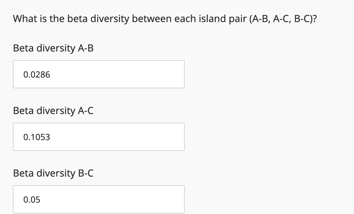 What is the beta diversity between each island pair (A-B, A-C, B-C)?
Beta diversity A-B
0.0286
Beta diversity A-C
0.1053
Beta diversity B-C
0.05