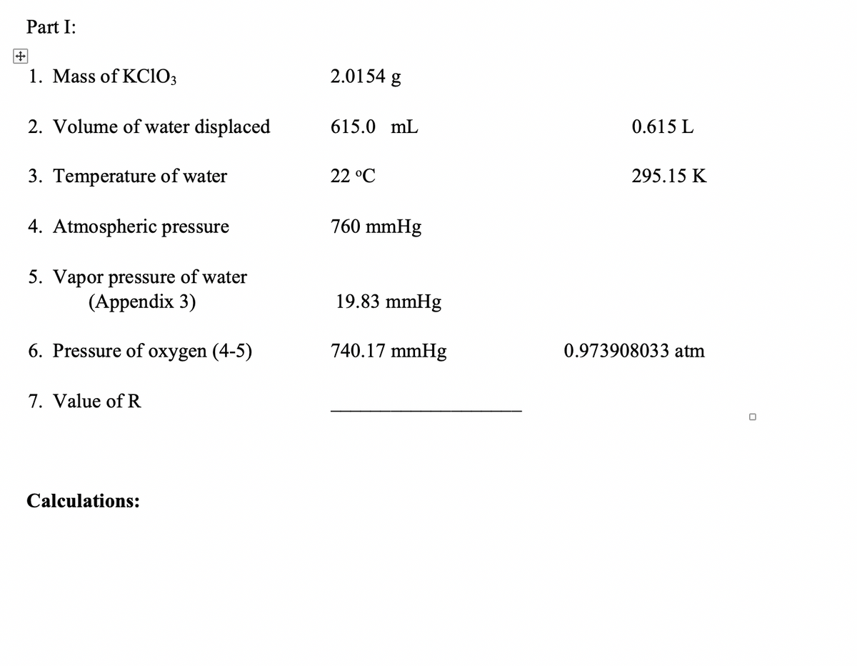 Part I:
+
1. Mass of KC103
2. Volume of water displaced
3. Temperature of water
4. Atmospheric pressure
5. Vapor pressure of water
(Appendix 3)
6. Pressure of oxygen (4-5)
7. Value of R
Calculations:
2.0154 g
615.0 mL
22 °C
760 mmHg
19.83 mmHg
740.17 mmHg
0.615 L
295.15 K
0.973908033 atm