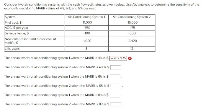Consider two air-conditioning systems with the cash flow estimates as given below. Use AW analysis to determine the sensitivity of the
economic decision to MARR values of 4%, 6%, and 8% per year.
System
Air-Conditioning System 1
Air-Conditioning System 2
First cost, $
-11,000
-15,000
AOC, $ per year
-750
-175
Salvage value, $
100
300
New compressor and motor cost at
midlife, $
-1,650
-3,420
Life, years
8
12
The annual worth of air-conditioning system 1 when the MARR is 4% is $-2782.925
The annual worth of air-conditioning system 2 when the MARR is 4% is $
The annual worth of air-conditioning system 1 when the MARR is 6% is $
The annual worth of air-conditioning system 2 when the MARR is 6% is $
The annual worth of air-conditioning system 1 when the MARR is 8% is $
The annual worth of air-conditioning system 2 when the MARR is 8% is $

