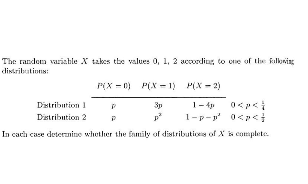 The random variable X takes the values 0, 1, 2 according to one of the following
distributions:
P(X=0) P(X=1)
P(X = 2)
3p
1-4p
0< p < //
p²
1-p-p² 0 < p < //
In cach case determine whether the family of distributions of X is complete.
Distribution 1
Distribution 2
P
P