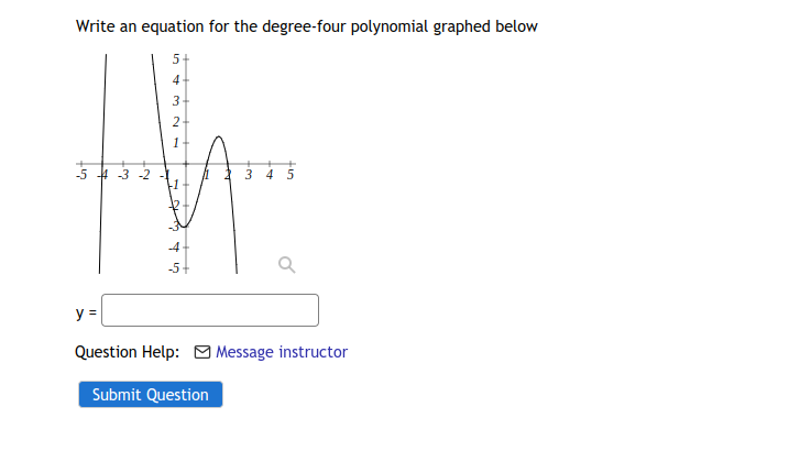 Write an equation for the degree-four polynomial graphed below
5+
4
3
2-
1
4 3 -2
3 45
-5t
y =
