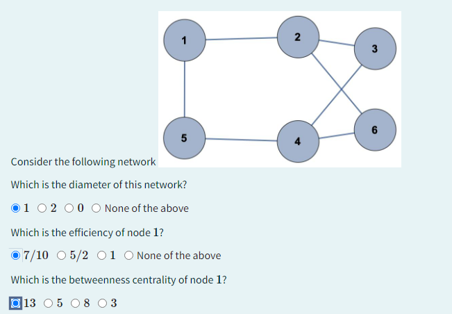 5
Consider the following network
Which is the diameter of this network?
1 02 00 O None of the above
Which is the efficiency of node 1?
07/10
5/2 01 O None of the above
Which is the betweenness centrality of node 1?
13 05 08 03
2
4
3
6