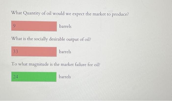 What Quantity of oil would we expect the market to produce?
9
What is the socially desirable output of oil?
33
barrels
24
barrels
To what magnitude is the market failure for oil?
barrels
