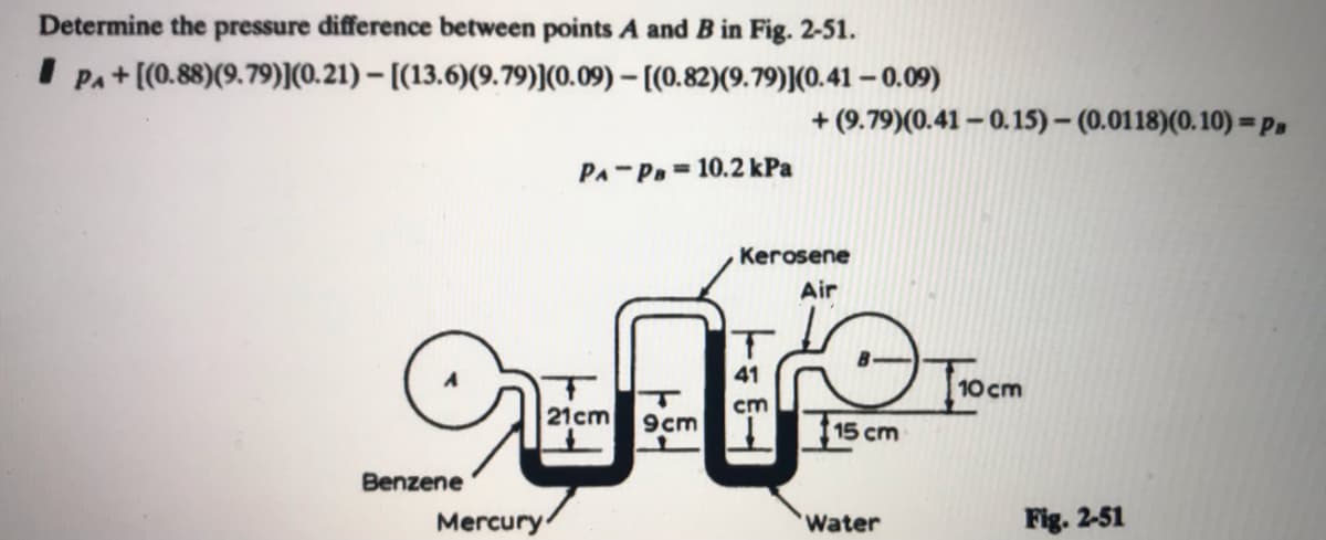 Determine the pressure difference between points A and B in Fig. 2-51.
I Pa+ [(0.88)(9.79)](0.21) – [(13.6)(9.79)](0.09) – [(0.82)(9.79)](0.41 – 0.09)
+ (9.79)(0.41 – 0.15) – (0.0118)(0.10) = P.
PA-P= 10.2 kPa
Kerosene
Air
T.
10 cm
cm
21cm
9cm
15 cm
Benzene
Mercury
Fig. 2-51
Water
