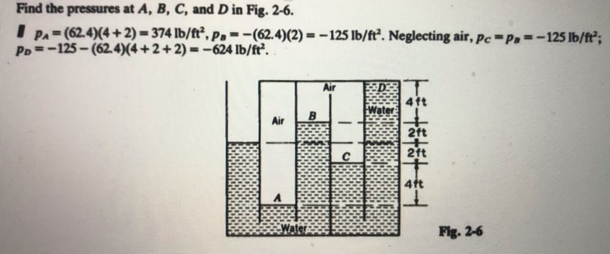 Find the pressures at A, B, C, and D in Fig. 2-6.
I PA= (62.4)(4+2)= 374 lb/ft, P,--(62.4)(2) =-125 lb/ft. Neglecting air, pc-Pa=-125 lb/ft;
PD=-125-(62.4)(4+2+2)%3-624 lb/ft.
%3D
Air
D
Water
B
Air
4ft
Fig. 2-6

