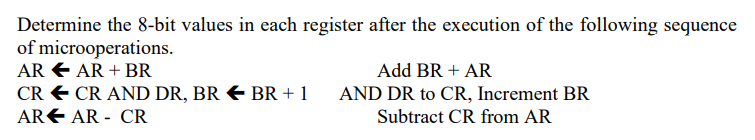 Determine the 8-bit values in each register after the execution of the following sequence
of microoperations.
AR E AR + BR
Add BR + AR
CR + CR AND DR, BR BR +1
ARE AR - CR
AND DR to CR, Increment BR
Subtract CR from AR
