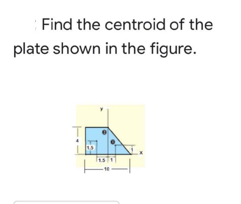 Find the centroid of the
plate shown in the figure.
1.5
1.5 1
10
