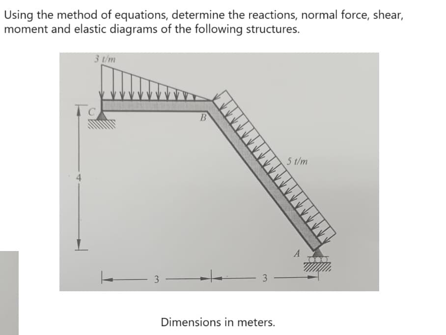 Using the method of equations, determine the reactions, normal force, shear,
moment and elastic diagrams of the following structures.
3 t/m
Tc
3
B
3
Dimensions in meters.
5 t/m