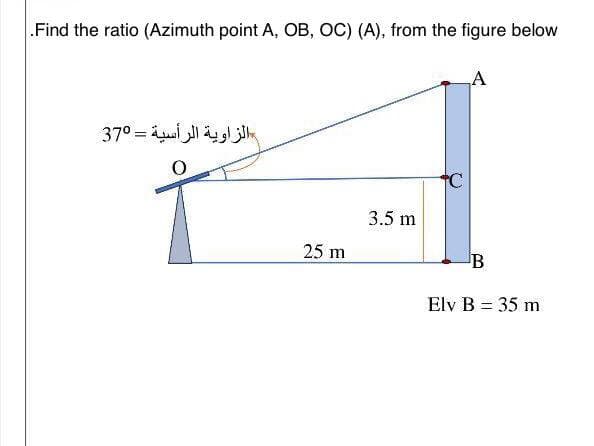 Find the ratio (Azimuth point A, OB, OC) (A), from the figure below
A
الزاوية الرأسية = 370
3.5 m
25 m
B
Elv B = 35 m

