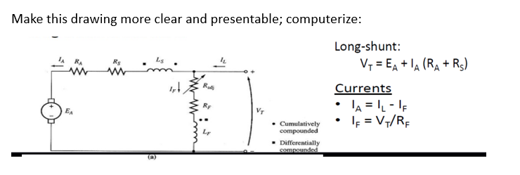 Make this drawing more clear and presentable; computerize:
www
EA
Rs
ww
Ls
(a)
Radi
RE
Ly
• Cumulatively
compounded
▪ Differentially
compounded
Long-shunt:
V₁ = EA+IA (RA + Rs)
Currents
• A = |L-|F
IF = VT/RF