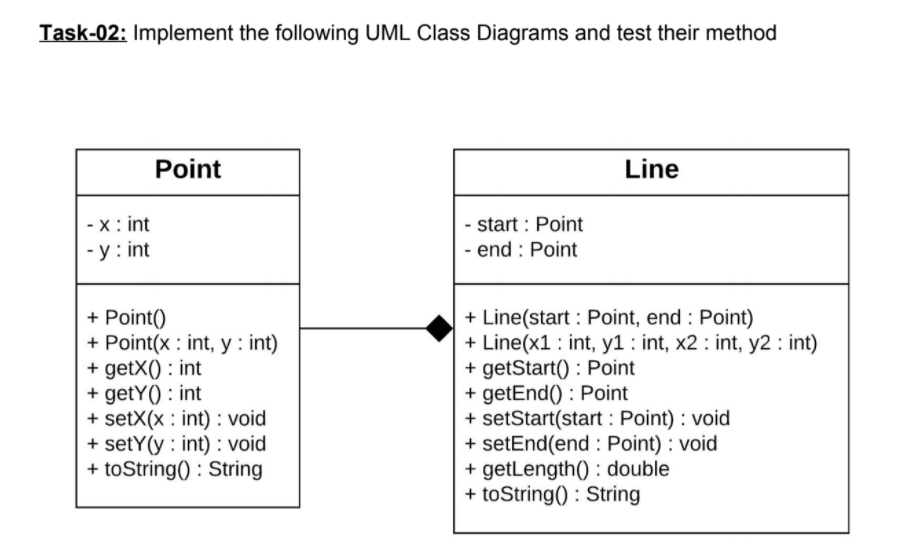 Task-02: Implement the following UML Class Diagrams and test their method
Point
Line
- x: int
- y: int
- start : Point
- end : Point
+ Point()
+ Point(x : int, y: int)
+ getX() : int
+ getY() : int
+ setX(x : int) : void
+ setY(y : int) : void
+ toString() : String
+ Line(start : Point, end : Point)
+ Line(x1 : int, y1 : int, x2 : int, y2 : int)
+ getStart() : Point
+ getEnd() : Point
+ setStart(start : Point) : void
+ setEnd(end : Point) : void
+ getLength() : double
+ toString() : String
