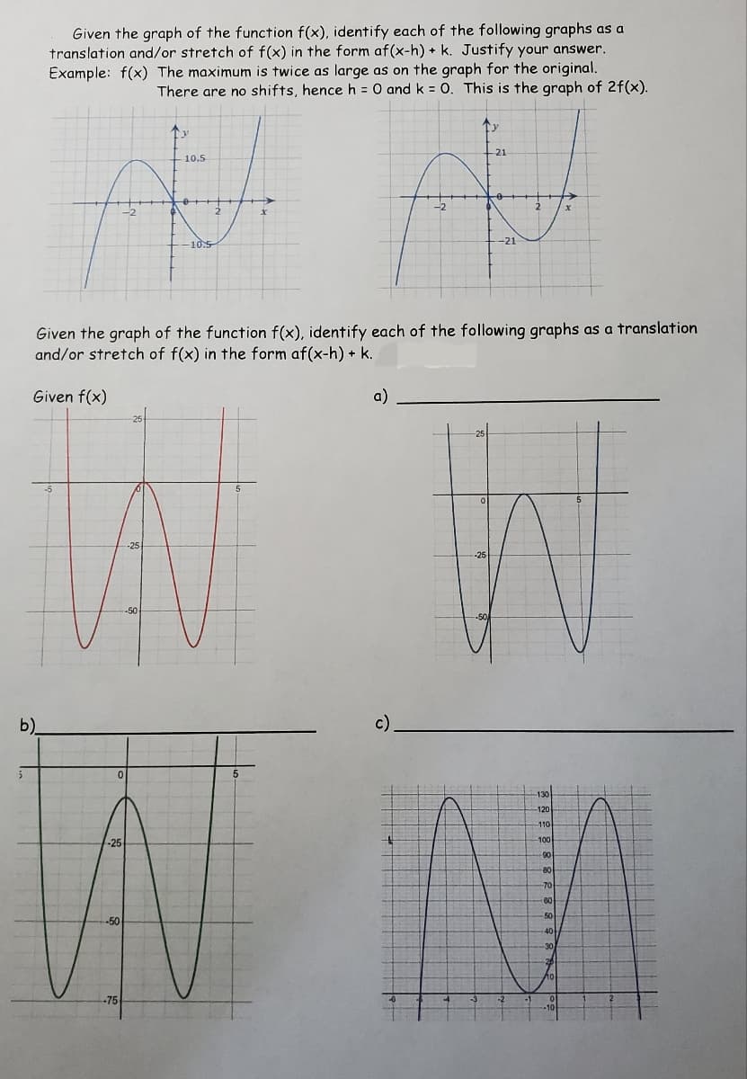 Given the graph of the function f(x), identify each of the following graphs as a
translation and/or stretch of f(x) in the form af (x-h) + k. Justify your answer.
Example: f(x) The maximum is twice as large as on the graph for the original.
There are no shifts, hence h = 0 and k = 0. This is the graph of 2f(x).
ty
AU
10.5
-21
Given the graph of the function f(x), identify each of the following graphs as a translation
and/or stretch of f(x) in the form af(x-h) + k.
Given f(x)
a)
-25
W W
M
b)
90
-80-
-70
-60
50
--50
40
30
10.5