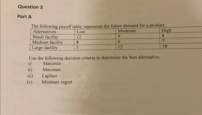 Question 3
Part A
The following payoff table, represents the future demand for a product.
Alternatives
Small facility
Medium facility
Large facility
Low
Moderate
High
12
9.
8
6.
7
12
18
Use the following decision criteria to determine the best alternative.
i)
Maximin
Maximax
ii)
iii)
iv)
Laplace
Minimax regret
