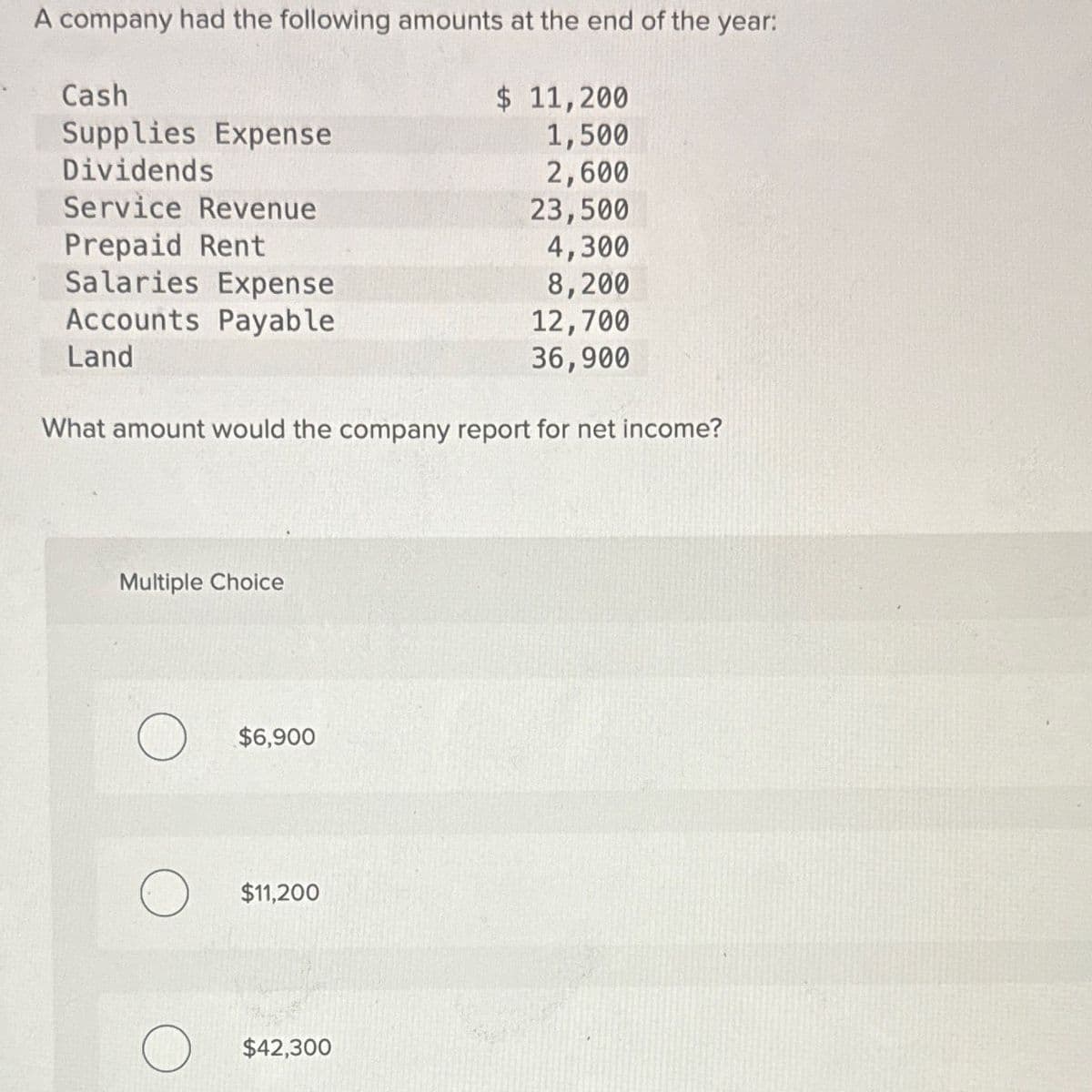 A company had the following amounts at the end of the year:
Cash
$ 11,200
Supplies Expense
1,500
Dividends
2,600
Service Revenue
23,500
Prepaid Rent
4,300
Salaries Expense
8,200
Accounts Payable
12,700
Land
36,900
What amount would the company report for net income?
Multiple Choice
$6,900
$11,200
$42,300