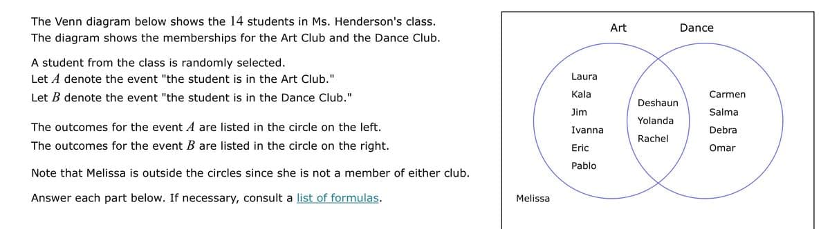 The Venn diagram below shows the 14 students in Ms. Henderson's class.
The diagram shows the memberships for the Art Club and the Dance Club.
A student from the class is randomly selected.
Let A denote the event "the student is in the Art Club."
Let B denote the event "the student is in the Dance Club."
The outcomes for the event A are listed in the circle on the left.
The outcomes for the event B are listed in the circle on the right.
Note that Melissa is outside the circles since she is not a member of either club.
Answer each part below. If necessary, consult a list of formulas.
Melissa
Laura
Kala
Jim
Ivanna
Eric
Pablo
Art
Deshaun
Yolanda
Rachel
Dance
Carmen
Salma
Debra
Omar