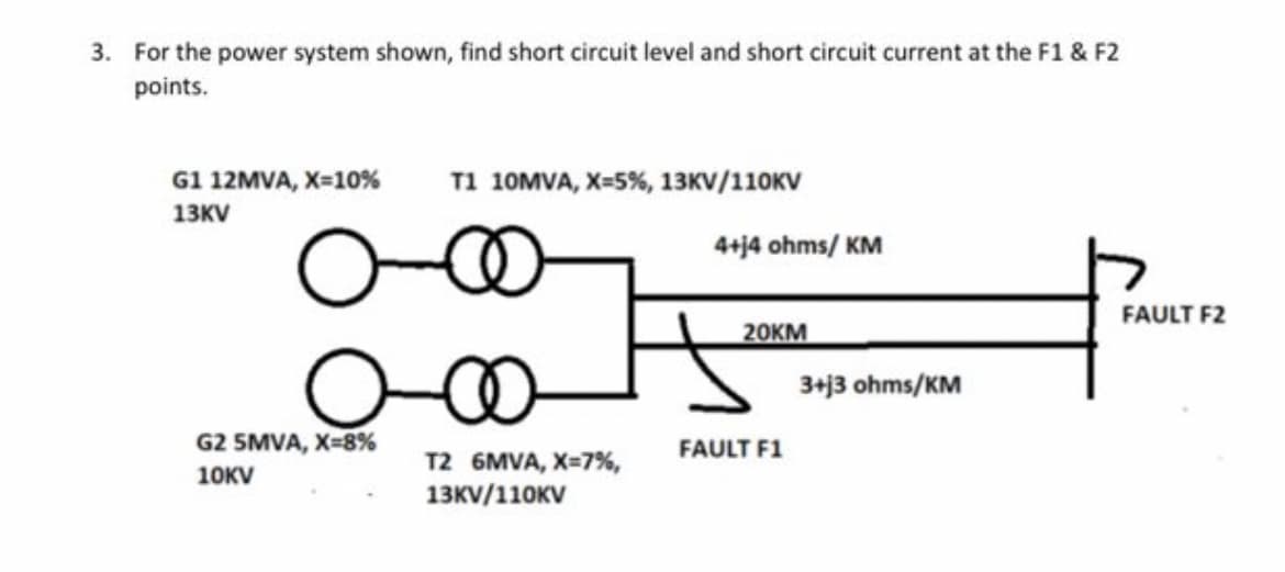 3. For the power system shown, find short circuit level and short circuit current at the F1 & F2
points.
G1 12MVA, X-10%
TI 10MVA, X-5%, 1зку/110KV
13KV
4+j4 ohms/ KM
FAULT F2
20км
3+j3 ohms/KM
G2 5MVA, X=8%
FAULT F1
T2 6MVA, X=7%,
1зкV/110KV
10KV
