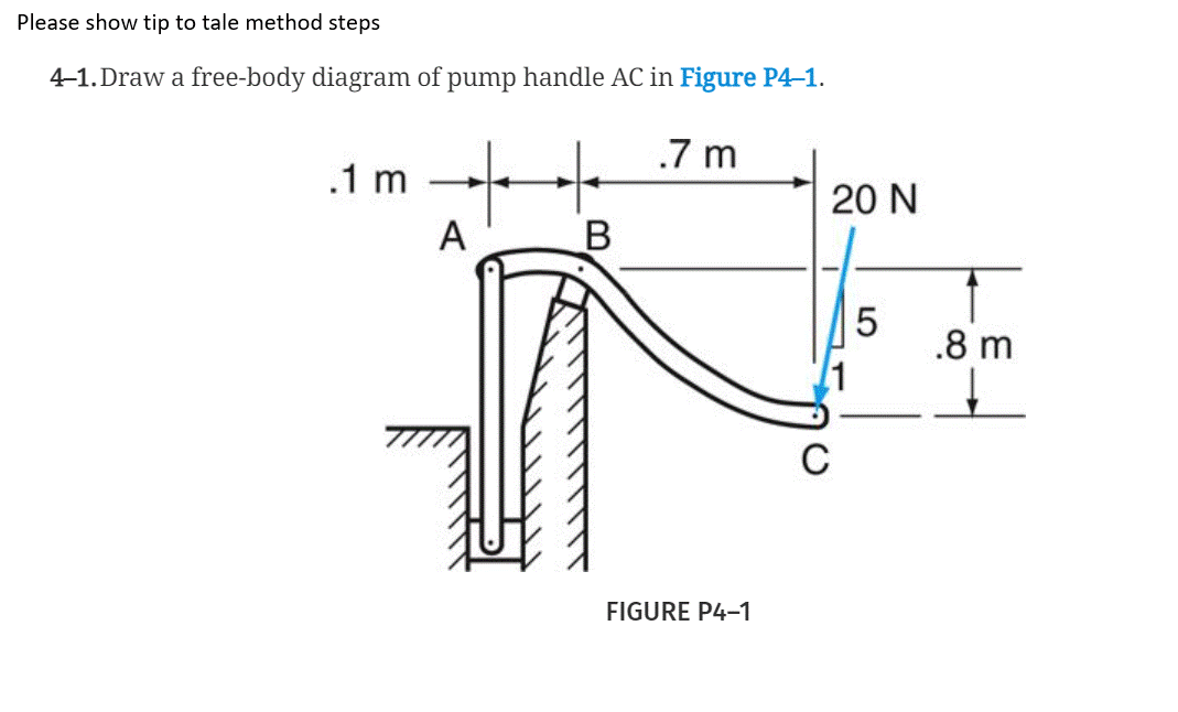 Please show tip to tale method steps
4-1. Draw a free-body diagram of pump handle AC in Figure P4-1.
.7 m
.1 m
20 N
A
В
.8 m
1
FIGURE P4-1
LO
