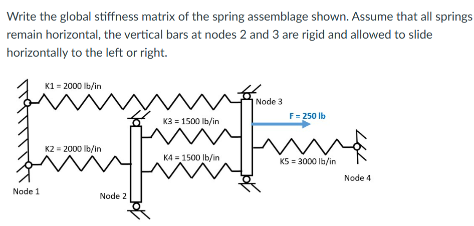 Write the global stiffness matrix of the spring assemblage shown. Assume that all springs
remain horizontal, the vertical bars at nodes 2 and 3 are rigid and allowed to slide
horizontally to the left or right.
Node 1
K1 = 2000 lb/in
K2 = 2000 lb/in
Node 2
m
K3 = 1500 lb/in
K4 = 1500 lb/in
Node 3
F = 250 lb
ma
K5 = 3000 lb/in
Node 4