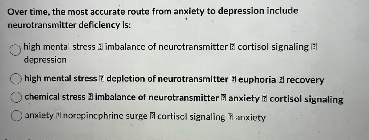Over time, the most accurate route from anxiety to depression include
neurotransmitter deficiency is:
high mental stress imbalance of neurotransmitter cortisol signaling
depression
high mental stress depletion of neurotransmittereuphoria recovery
chemical stress imbalance of neurotransmitter anxiety cortisol signaling
anxiety norepinephrine surge cortisol signaling anxiety