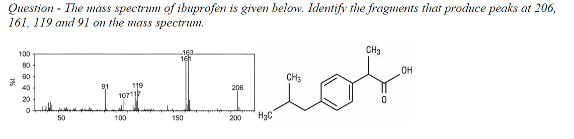 Question - The mass spectrum of ibuprofen is given below. Identify the fragments that produce peaks at 206,
161, 119 and 91 on the mass spectrum.
163
161
CH3
CH3
OH
Labios
119
100
80
60
40
20
0
50
100
150
200 H3C
91
107117
206
0